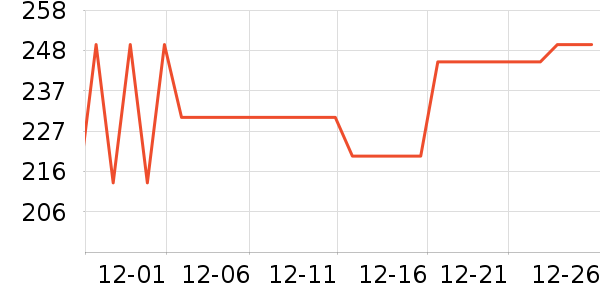 �ղ����Ʊڻ���ʷ�۸�