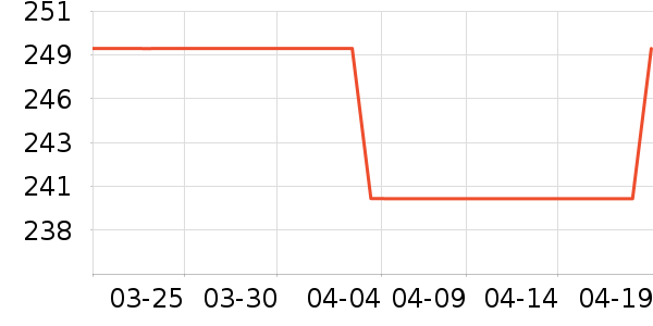 �ղ����Ʊڻ���ʷ�۸�