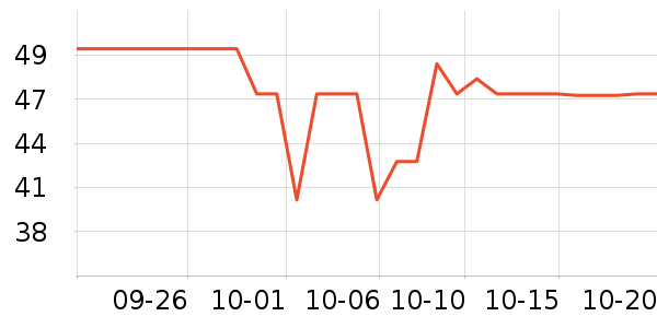 �ɿƵ紵����ʷ�۸�