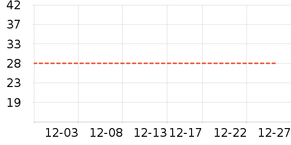 ��ͯT����ʷ�۸�