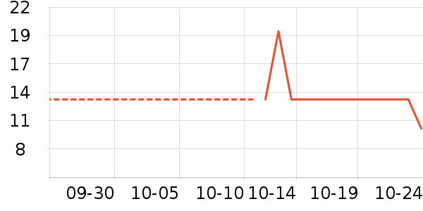 ����˼����ʳ��ʷ�۸�