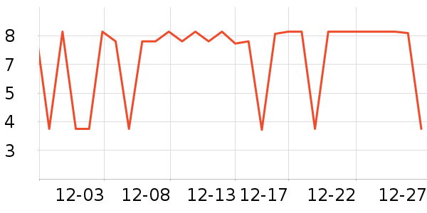 ����Ʒ�Ƽ��/������ʷ�۸�