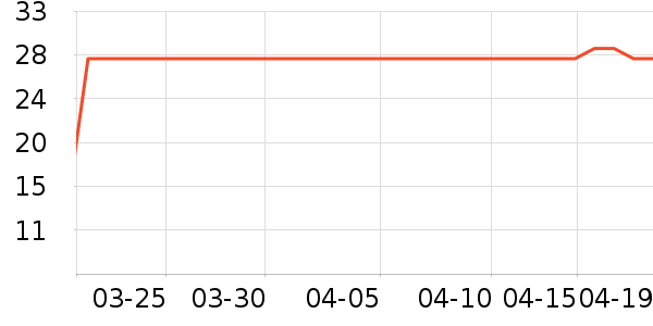 ����ϴ��Һ��ʷ�۸�