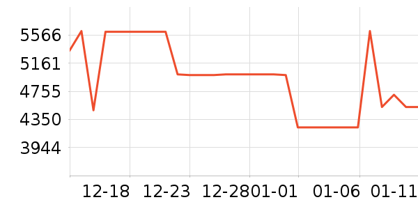 ���ı�����ʷ�۸�