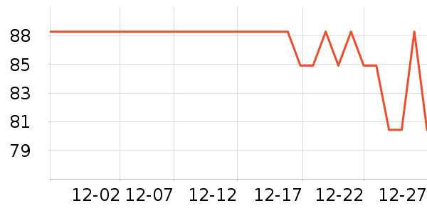 ����������ζ��ʷ�۸�