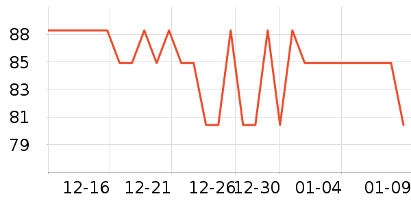 ����������ζ��ʷ�۸�