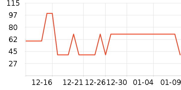 ������������ʷ�۸�