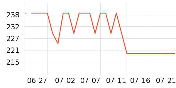 �ղ�������;����ʷ�۸�