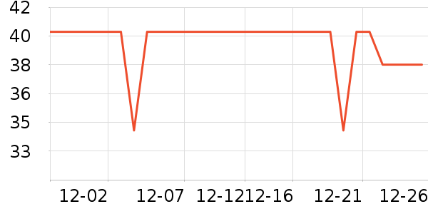 JOCBO���������ʷ�۸�