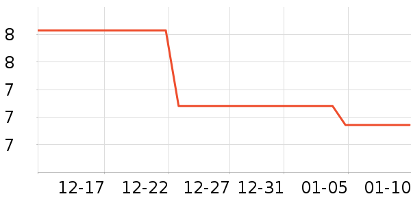 ����Ʒ������/ˮͰ/������ʷ�۸�