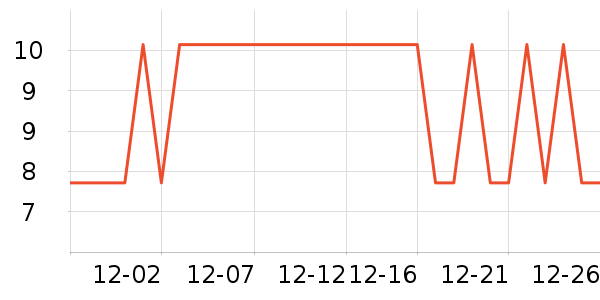 ����Ʒ��������ʷ�۸�