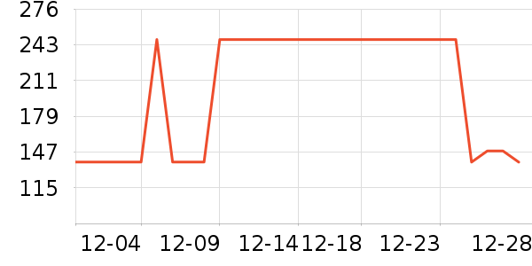 ����ģ����ʷ�۸�