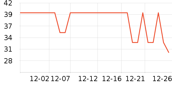 �����ζ�����/������ʷ�۸�