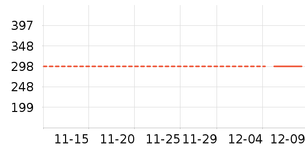 ����֮����ʿѩ��ѥ��ʷ�۸�