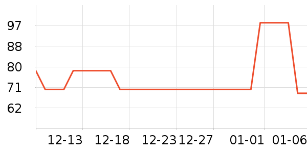 ��Ԯ������ʷ�۸�