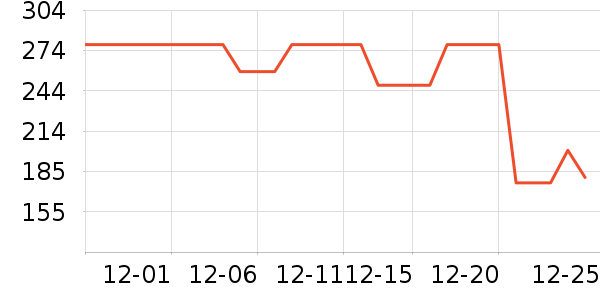 ���м����̲���ʷ�۸�