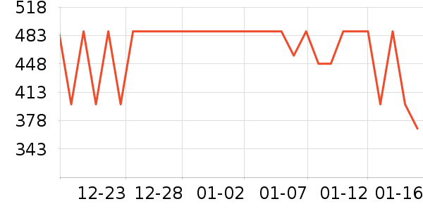 ę́�׾���ʷ�۸�