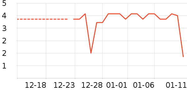 ����Ʒ�ƴн��⽷��ʷ�۸�