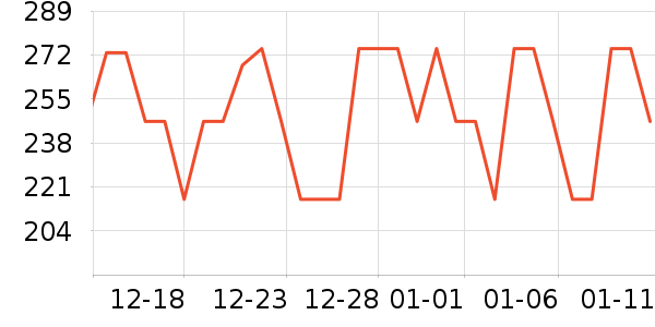 ����������/��/̨��ʷ�۸�