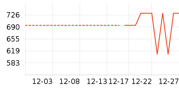 �Ϳ��˶�Ь��ʷ�۸�