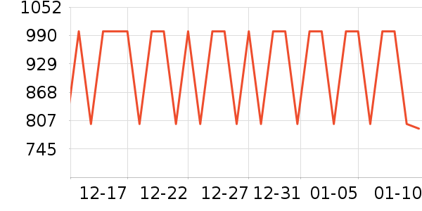 �����ֻ���ʷ�۸�