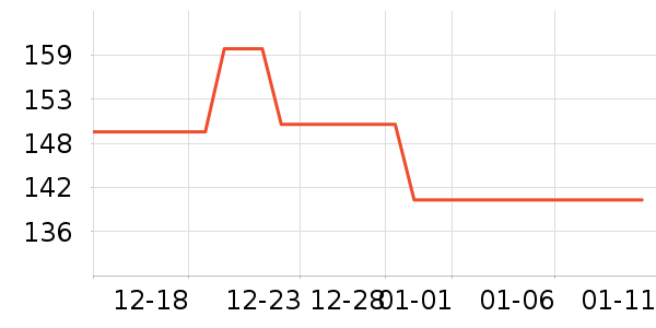 ��Ĥ������ʷ�۸�