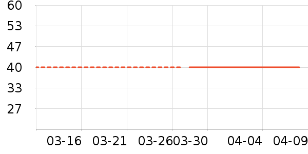 ���ɰ��ɶ�ͯT����ʷ�۸�