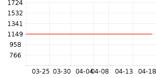 �ɵ����������ʷ�۸�