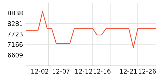 ׷�ٿ�����������ʷ�۸�
