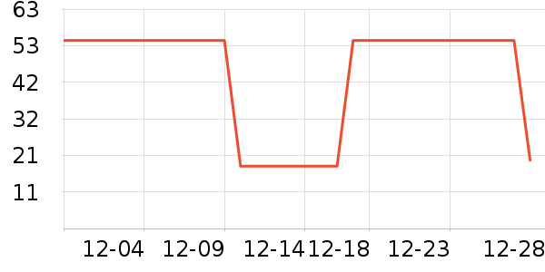 �մ��ն���ʷ�۸�