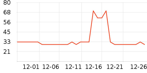 ����������������ʳ��ʷ�۸�