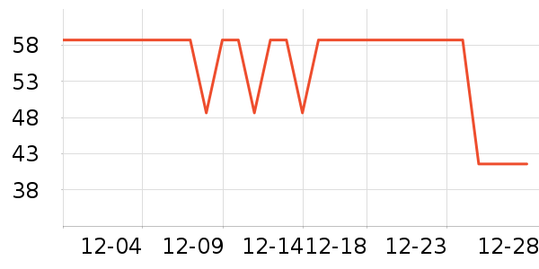 ŷ������Һ��˪��ʷ�۸�