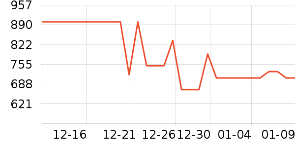 �������ˮ����ʷ�۸�