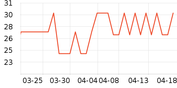 ɽ����Թ�����ʷ�۸�