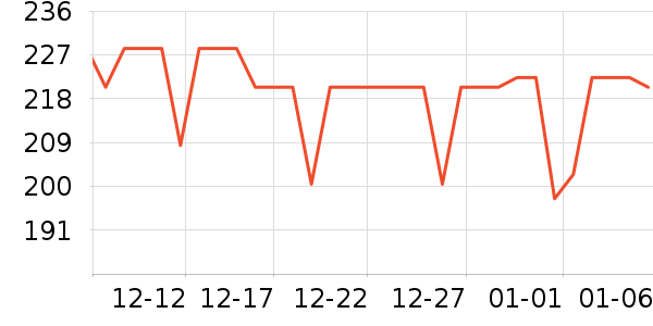 С������/��/��/�������ʷ�۸�