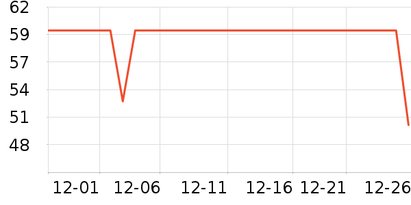 Fiton Ton������ʷ�۸�