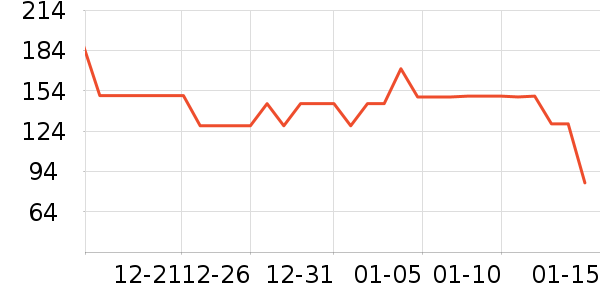 �п���˯��/�Ҿӷ���װ��ʷ�۸�