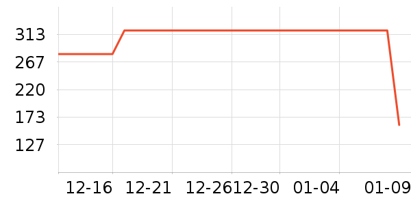 ���˻���������װ��ʷ�۸�