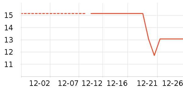 ��������������ʷ�۸�