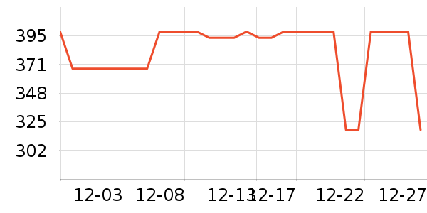 �����ˮ����ʷ�۸�