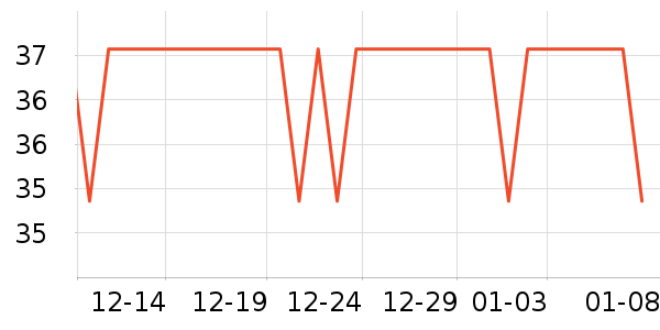 ��������ʿ��Ь��ʷ�۸�