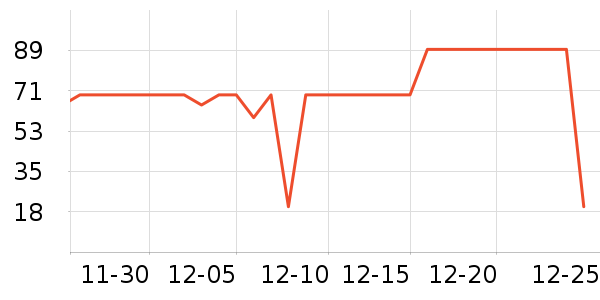 �׿�����ʷ�۸�