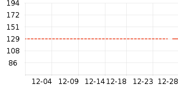 �ز��˶�Ь��ʷ�۸�