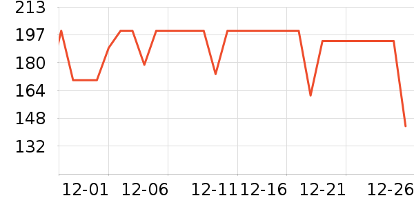 ����·����/è/���������ʷ�۸�