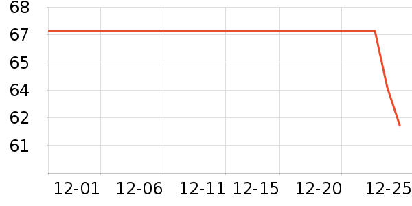 è��T����ʷ�۸�