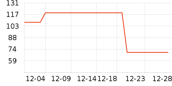 ��ɯ��ů������ʷ�۸�