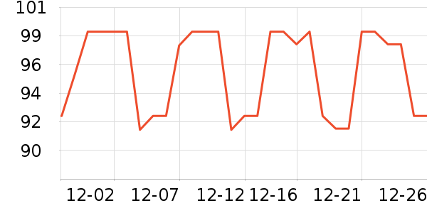 �ƴ�����������ʷ�۸�