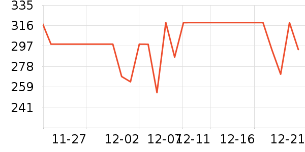 ���Ķ���;����ʷ�۸�