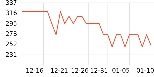 ���Ķ���;����ʷ�۸�