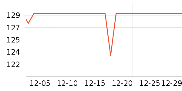 Ʒʤ�ֻ������/��������ʷ�۸�